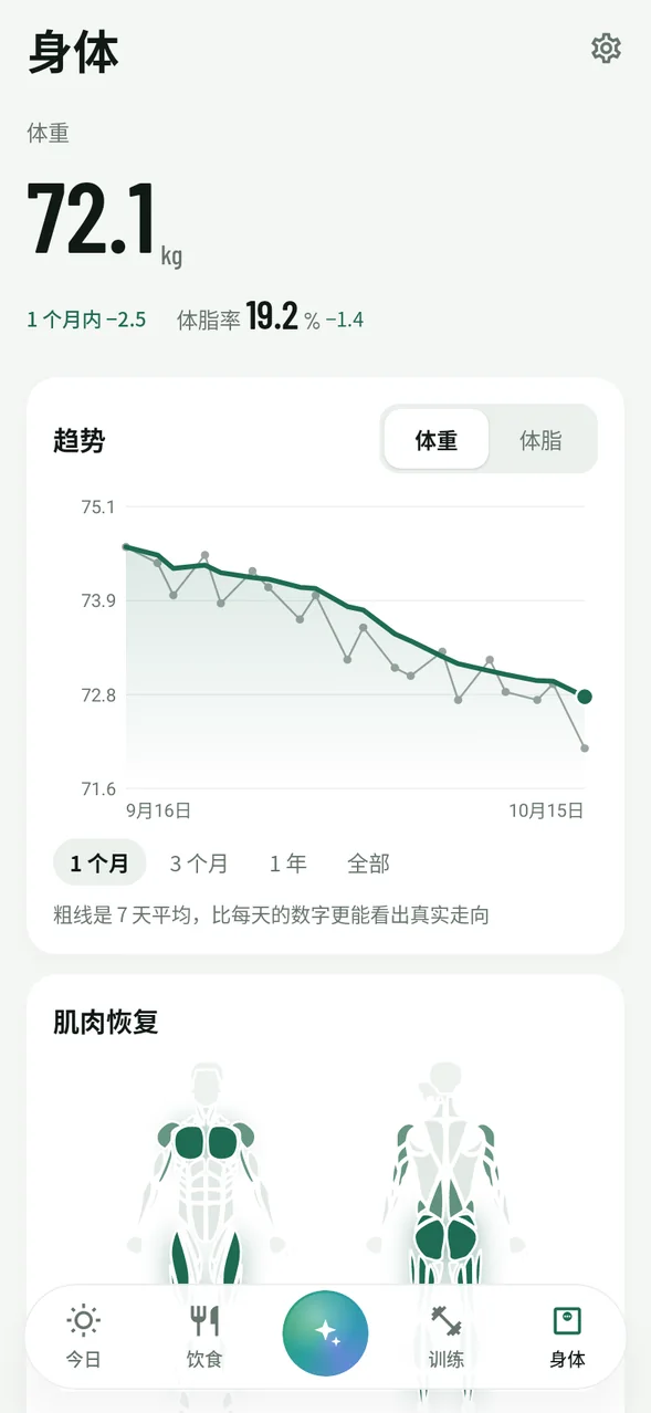 身体页:体重趋势和肌肉恢复截图