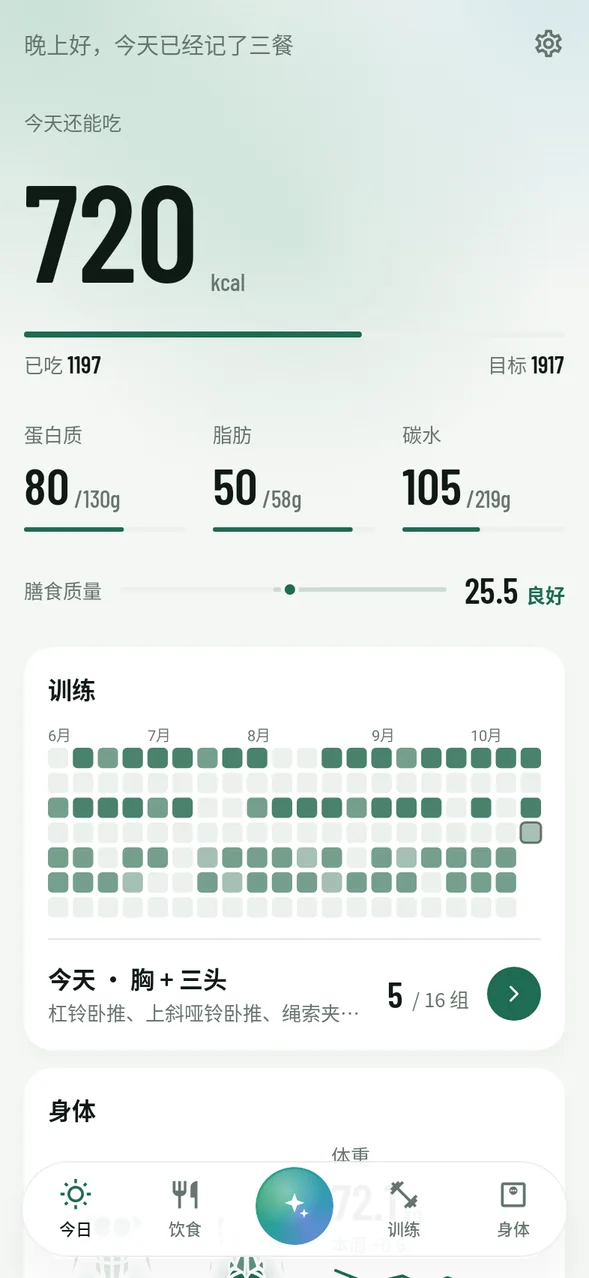 今日页：还能吃多少、膳食质量、训练和身体状态